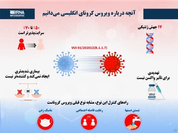 مورد مثبتی از ویروس انگلیسی در مازندران مشاهده نشد