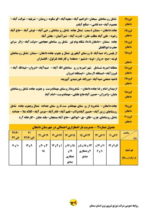 برنامه خاموشی احتمالی برق استان سمنان در دوشنبه یکم شهریور اعلام شد