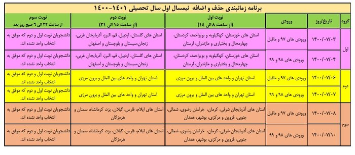 جزییات برنامه زمان بندی انتخاب واحد و حذف واضافه دانشگاه آزاد اعلام شد