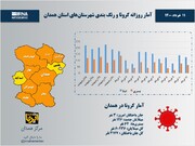 اینفوگرافیک/آمار روزانه کرونا و رنگ‌بندی شهرستان‌های استان همدان