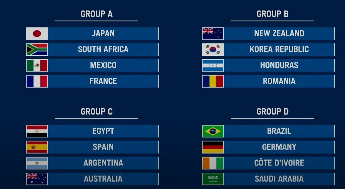 گروه‌بندی فوتبال در المپیک توکیو انجام شد