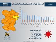 اینفوگرافیک/آمار روزانه کرونا و رنگ‌بندی شهرستان‌های استان همدان